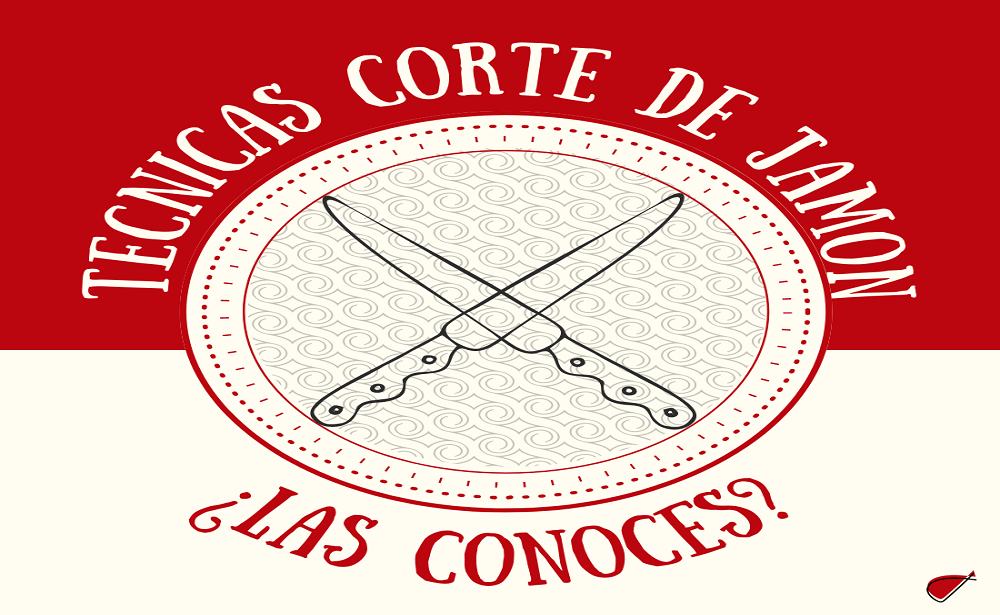 Tecnicas corte 1100 x 1100 1